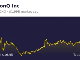IonQ Stock: Price Swings and Quantum's Future