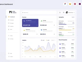 Figma Stock? What's the Deal With the Price and Reddit's Take
