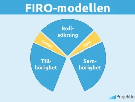 Firo: Unlocking Its Breakthrough Potential