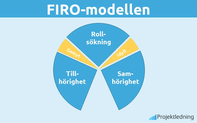 Firo: Unlocking Its Breakthrough Potential